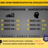 10 września Światowy Dzień Zapobiegania Samobójstwom.